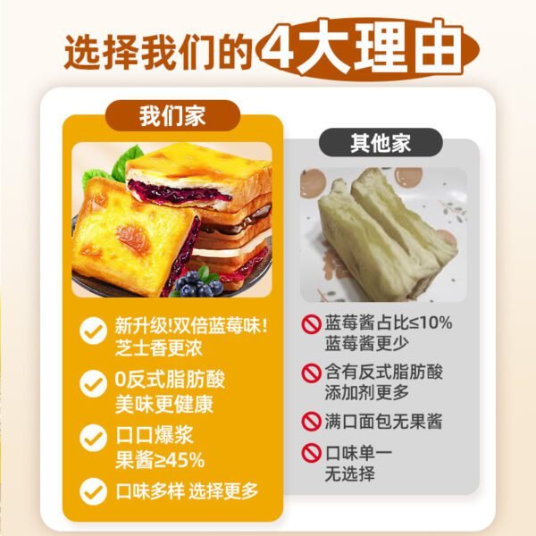 Blueberry Rock Roast Cheese Sandwich Toast Bread Whole Box Breakfast Cake Instant Snacks Snacks Snacks - Image 2